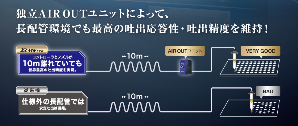 独立AIR OUT UNIT