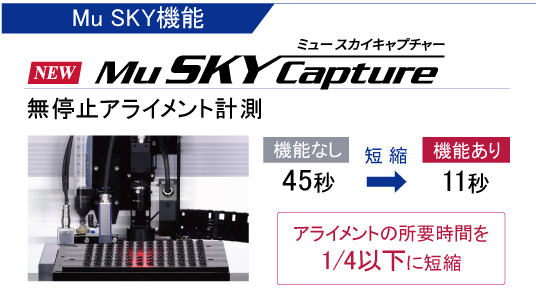 Mu SKY Capture