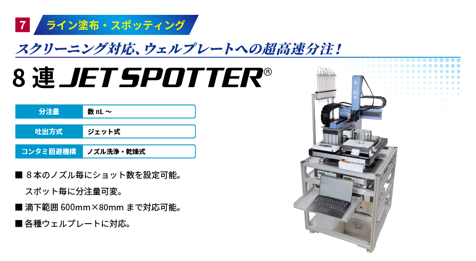 8连JET SPOTTER
